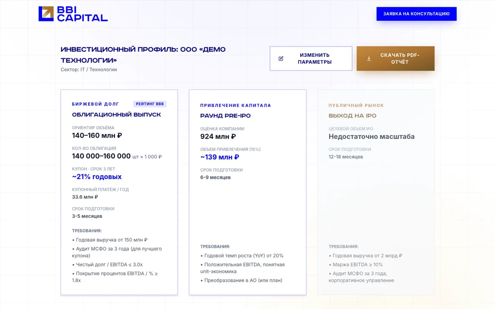 AI calculator: bonds, Pre-IPO and IPO