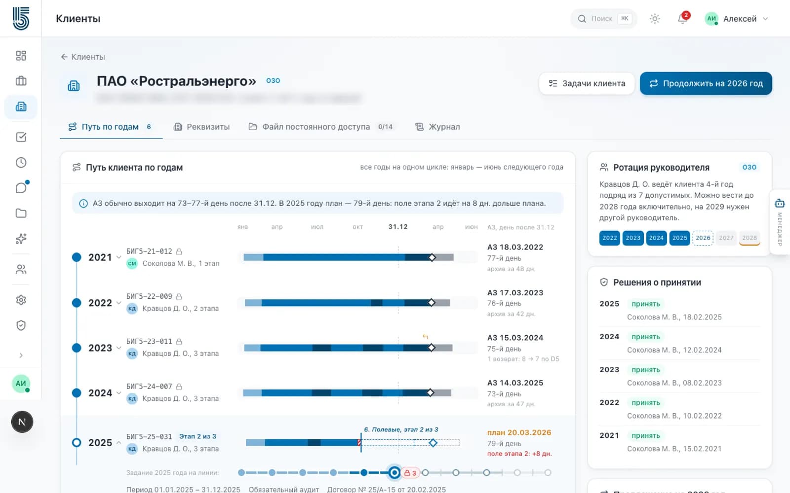 Client history across audit years