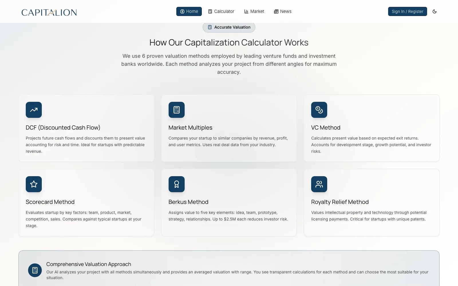 Six valuation methods in one calculator