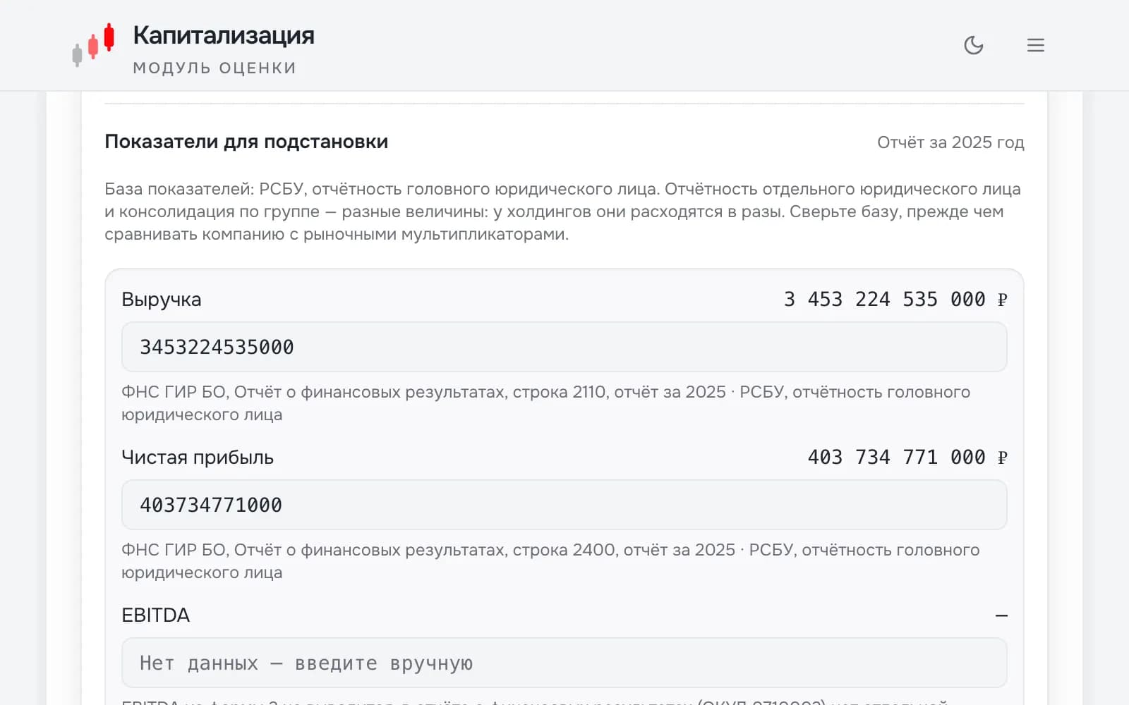 Every figure traced to official filings