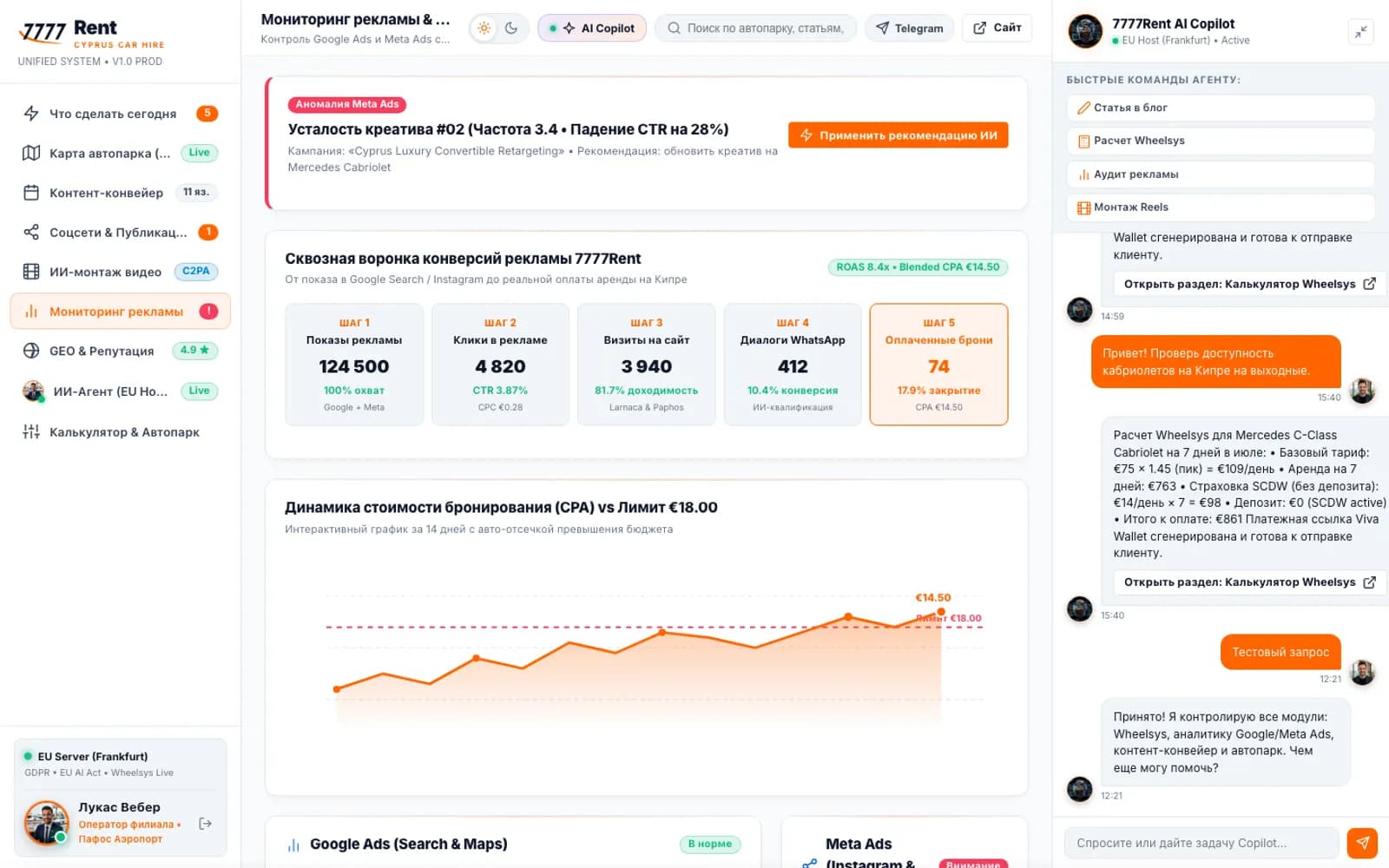 Ad monitoring with anomaly alerts