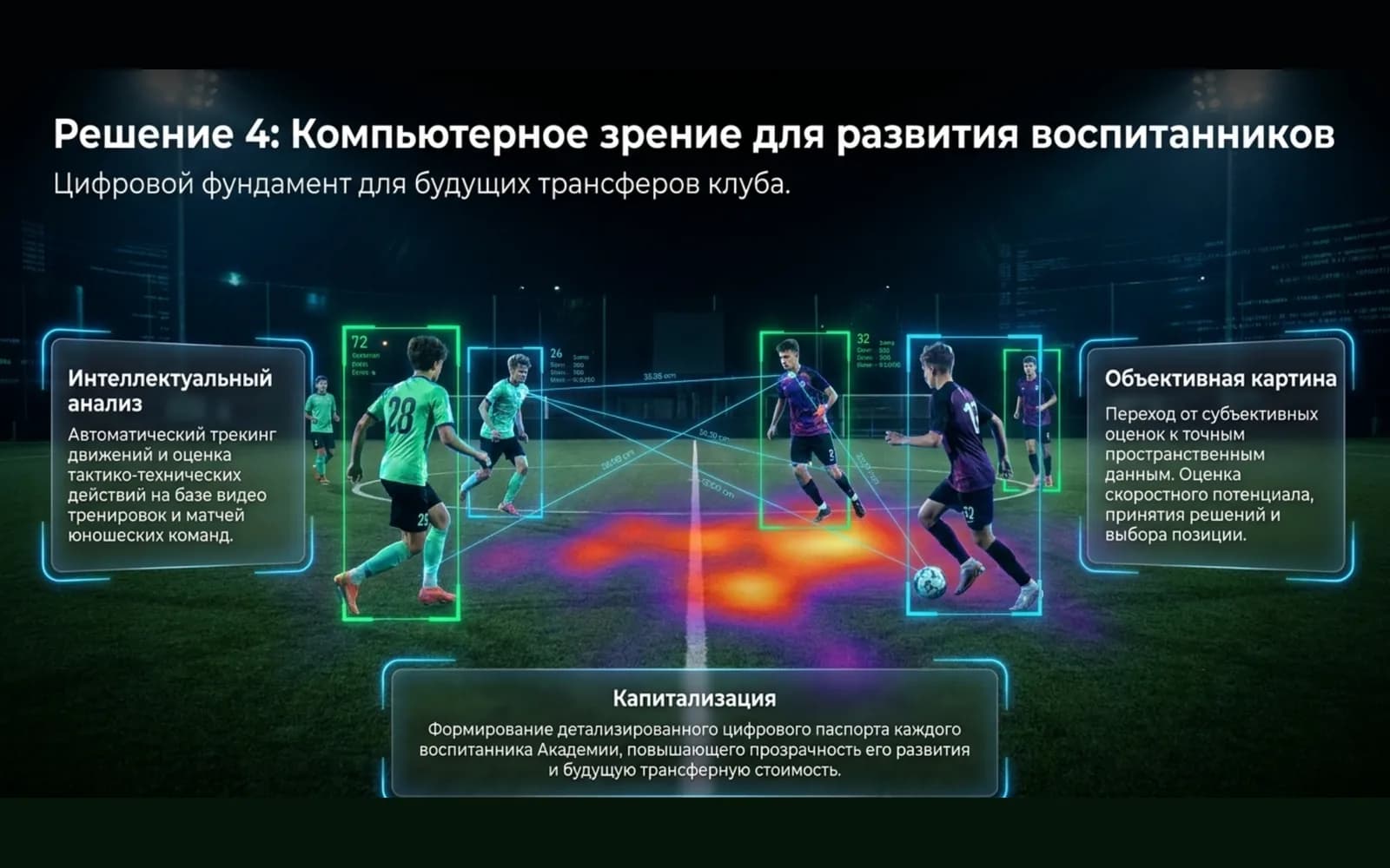 Computer vision for the Academy