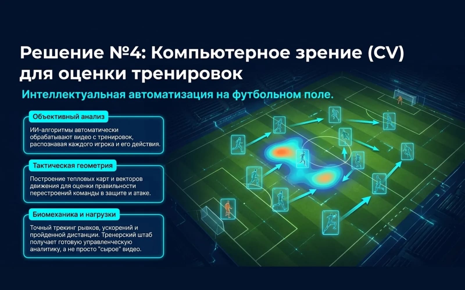 Computer vision for training: heatmaps and load tracking