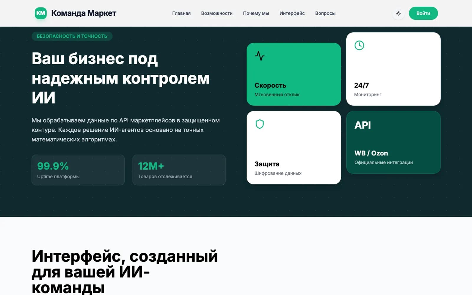 Marketplace data monitored by AI 24/7