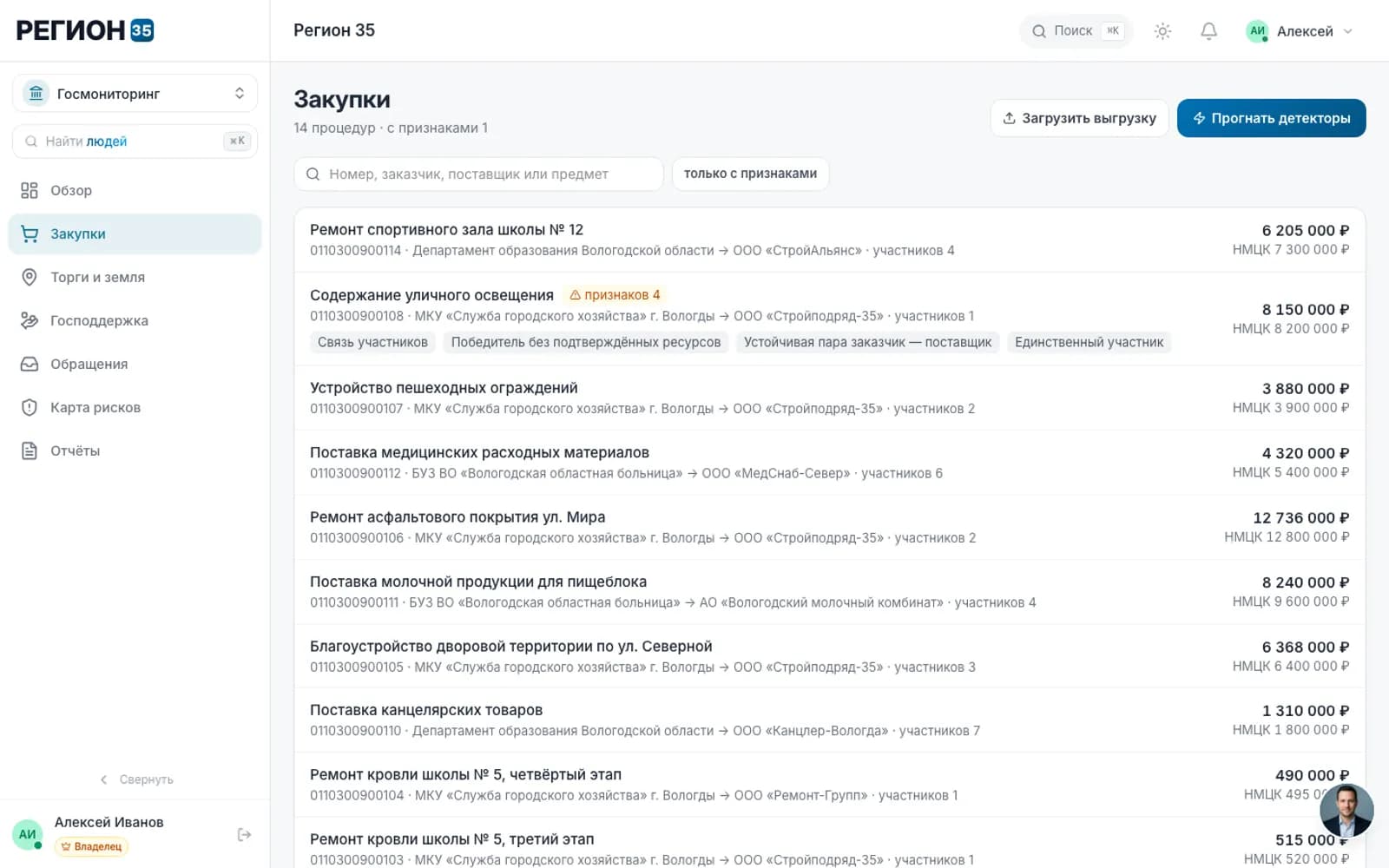 Procurement review with automatic risk flags
