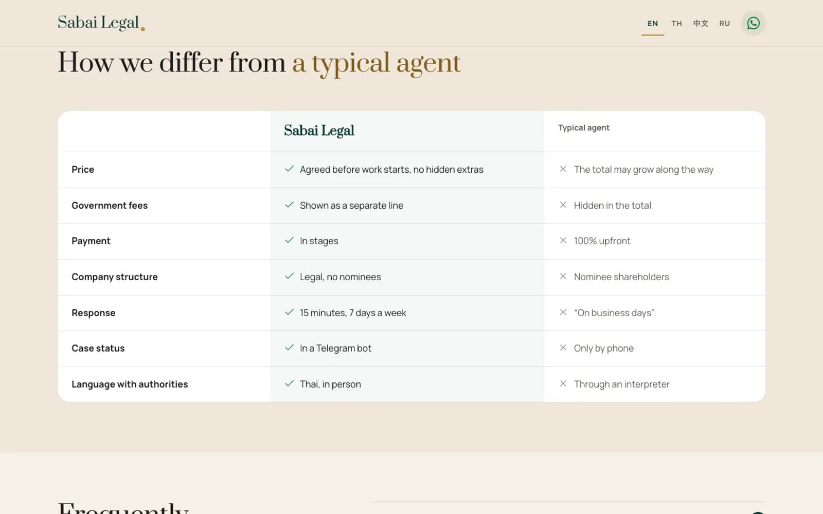 Transparent terms versus a typical agent