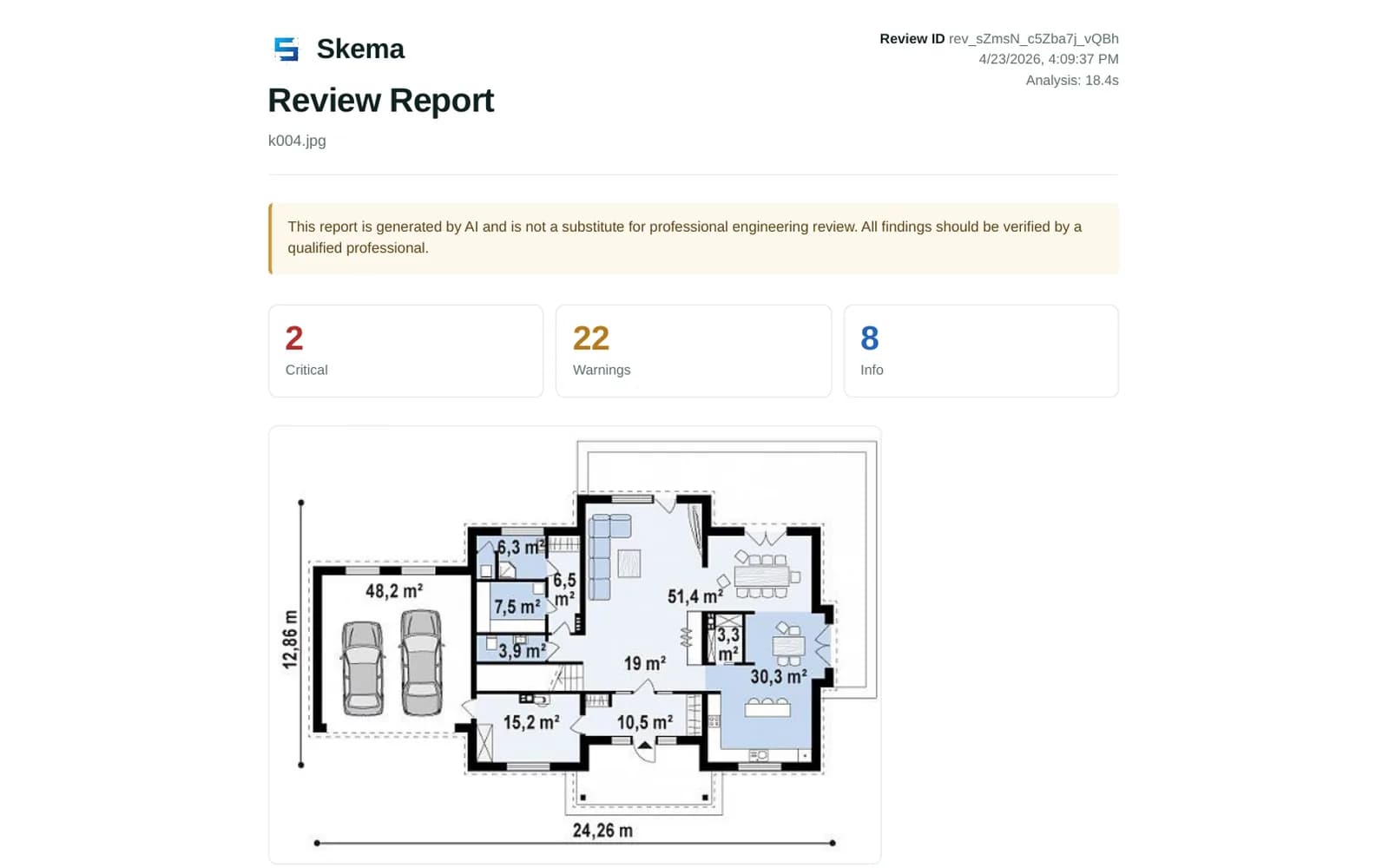 Report on another revision of the same plan