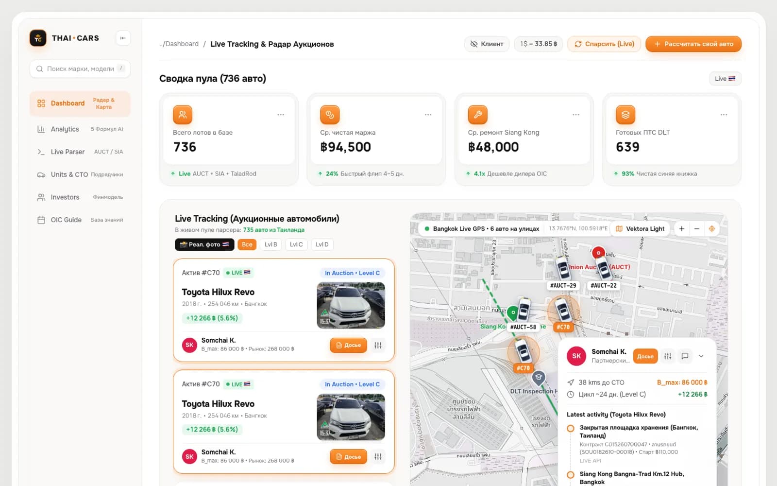 Live auction radar with map