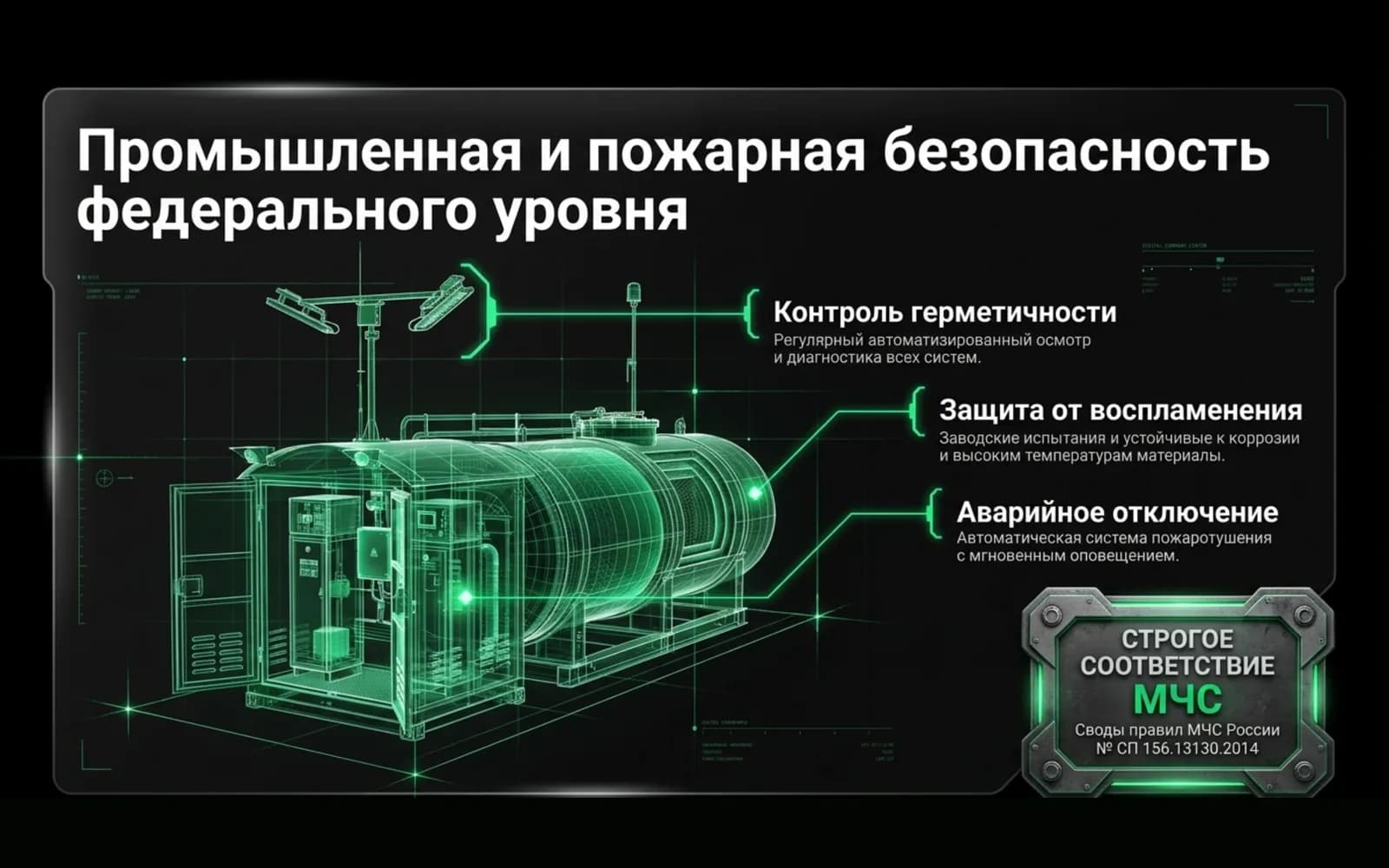 Filling station safety architecture per SP 156.13130.2014