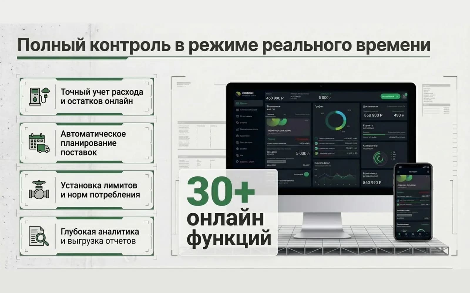 Real-time control panel with 30+ online functions