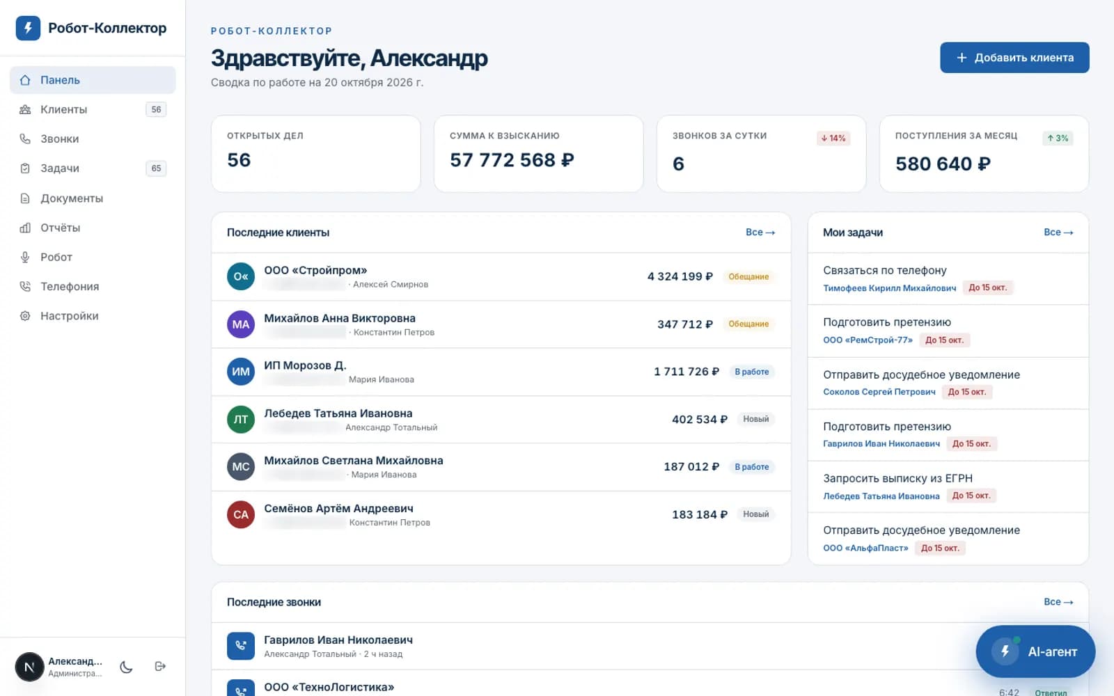 Collections dashboard: cases, amounts, calls